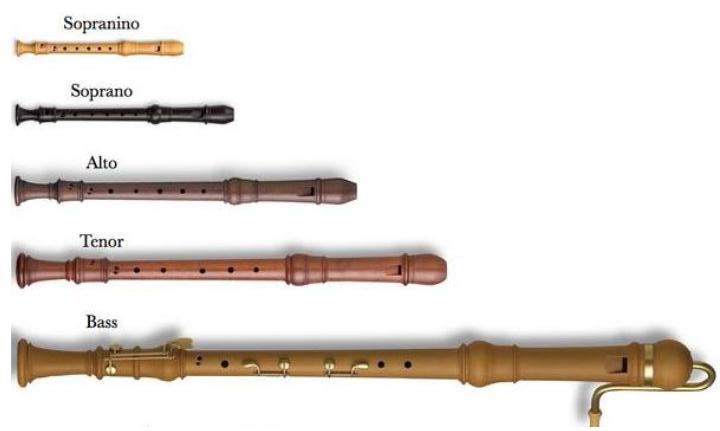 A Set of Recorders A Set of Recorders