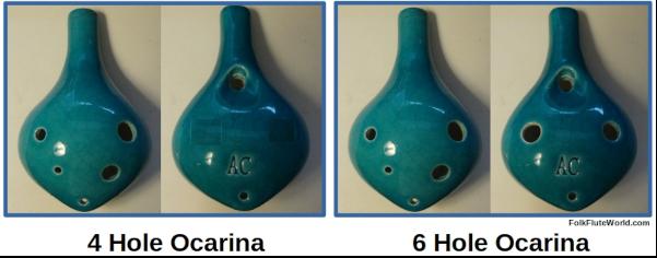 4 vs 6 hole pendants