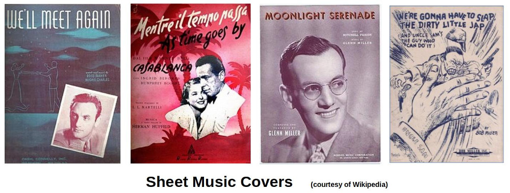 Sheet Music Covers