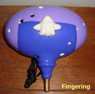 Tapion Ceramic Bass Finger Holes