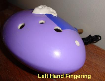 Lefthand Fingering Holes