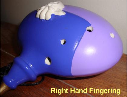 Righthand Fingering Holes